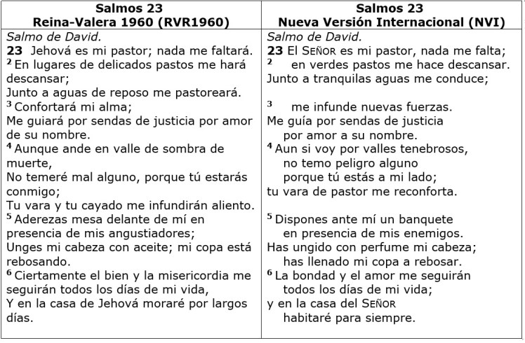 salmo 23